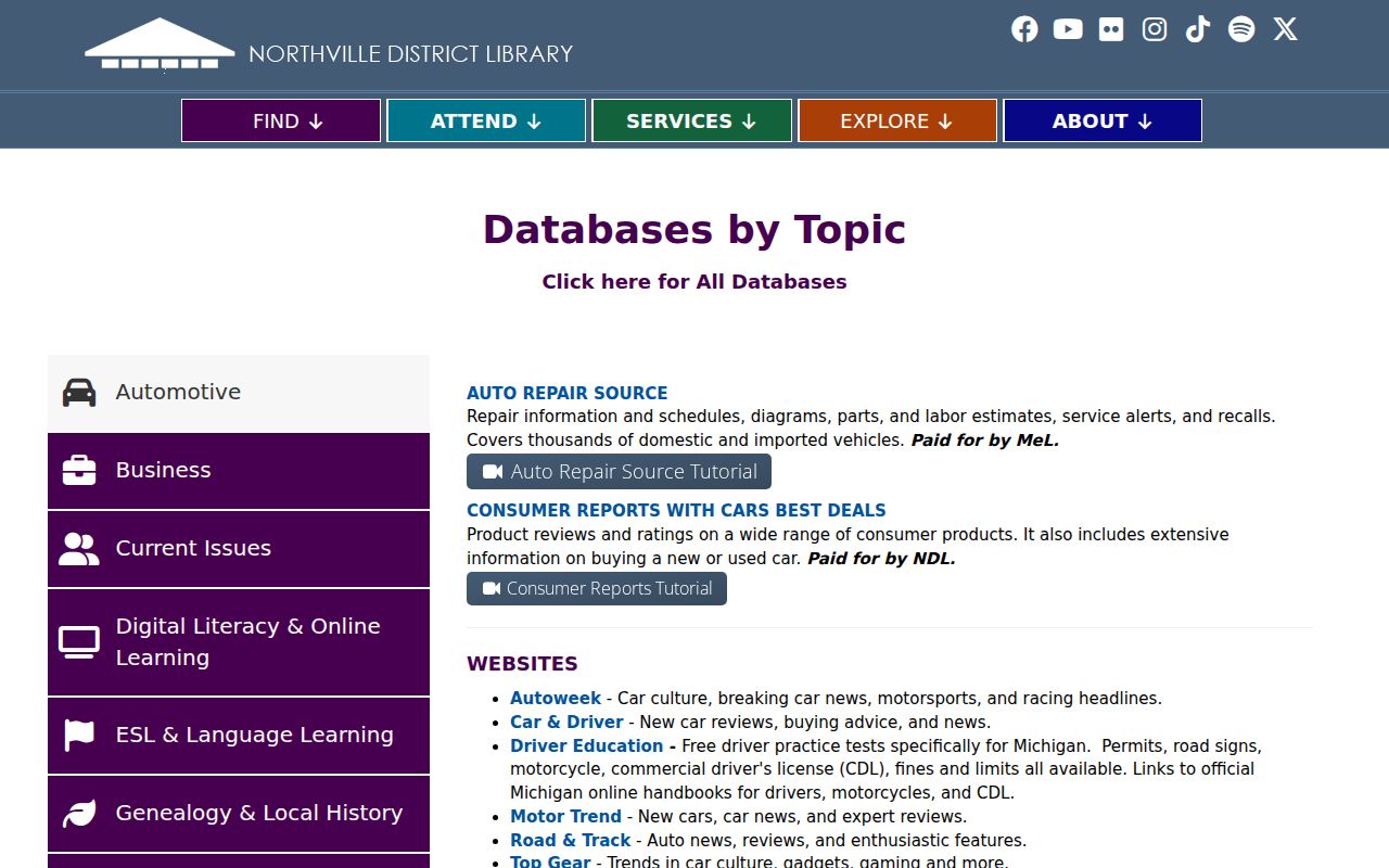 Northville Township city directory research in Northville District Library databases